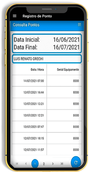 Exata ID Dashboard Exata ID Dashboard